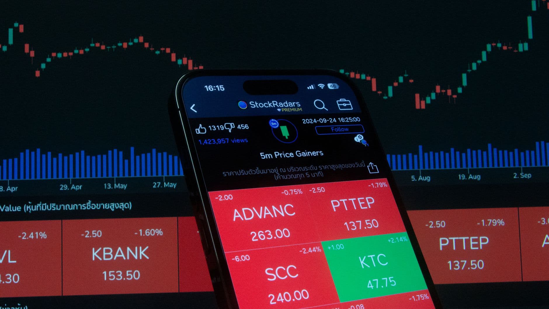 Anthropic Cuts Prices for Claude 3.5